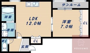 アビロードビルの物件間取画像